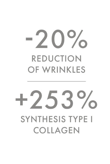 Dr. C. Tuna Resurface Reset Night Cream