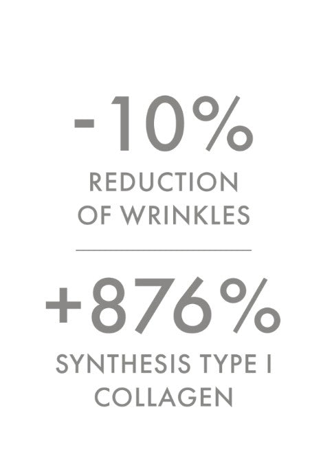 Dr. C. Tuna Resurface Retinol Serum