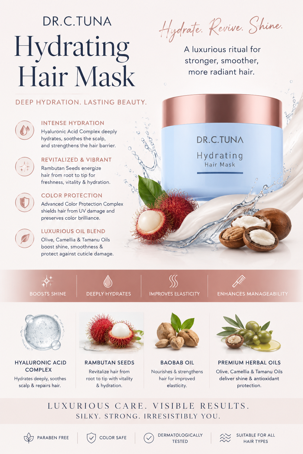 DR. C. TUNA HYDRATING HAIR MASK