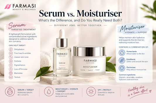 Serum vs. Moisturiser: What’s the Difference, and Do You Really Need Both?