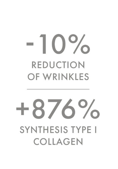 Dr. C. Tuna Resurface Retinol Serum
