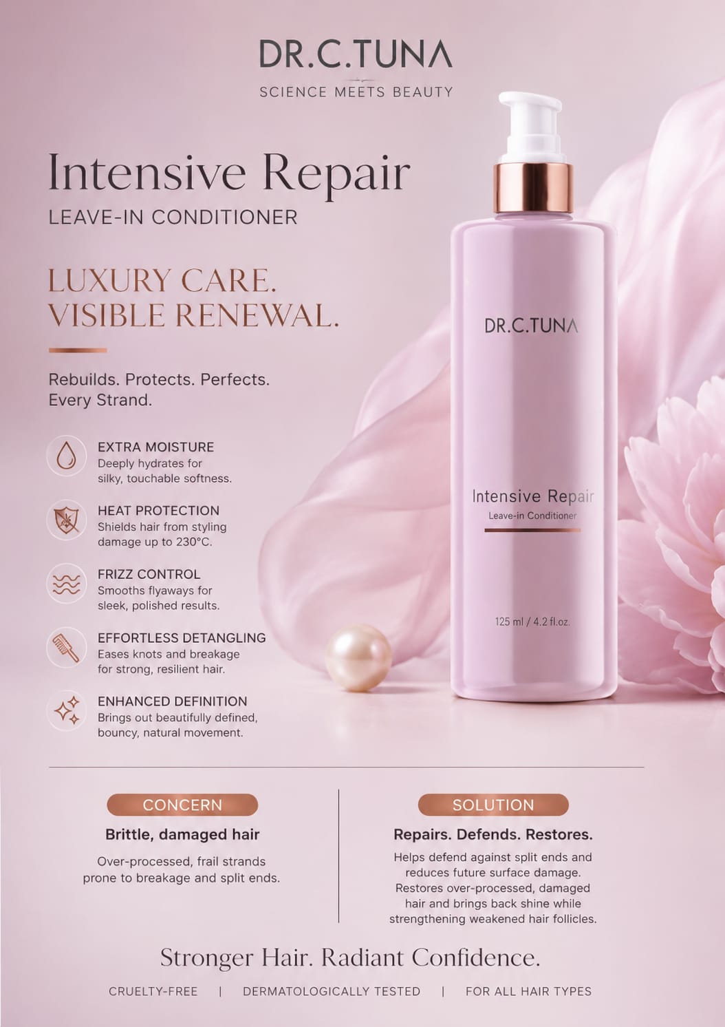 Dr. C. Tuna Intensive Repair