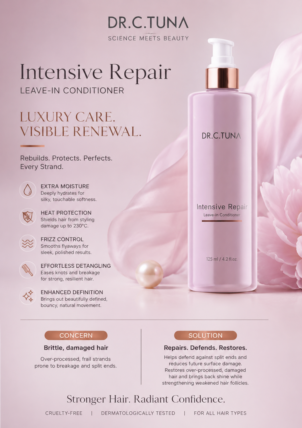 Dr. C. Tuna Intensive repair leave in conditioner